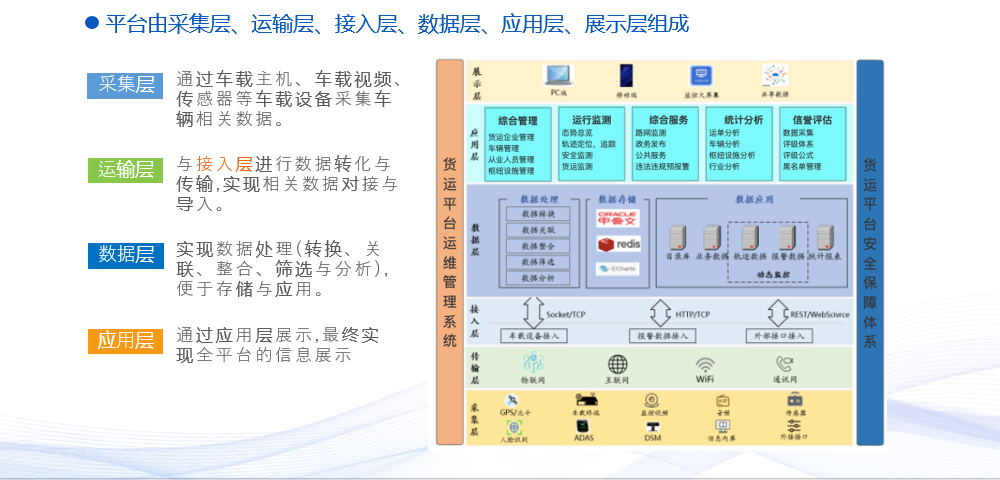 微信截图_20211203111651.png