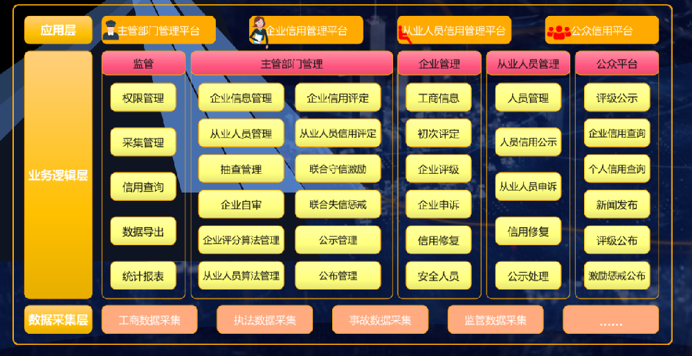 企业微信截图_20220324135717.png
