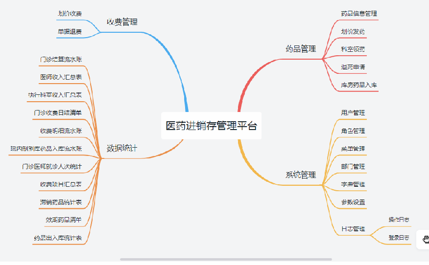 1682577076114024.png image.png