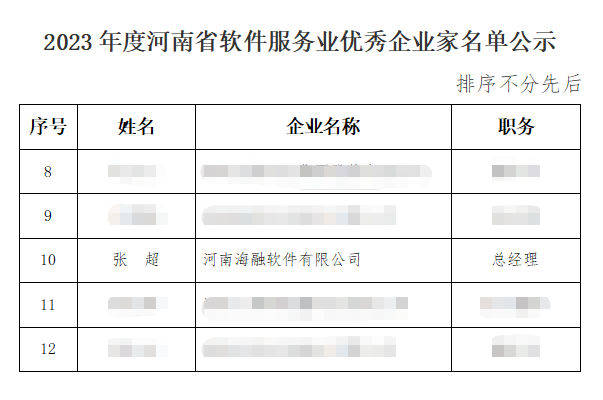 优秀企业家.png