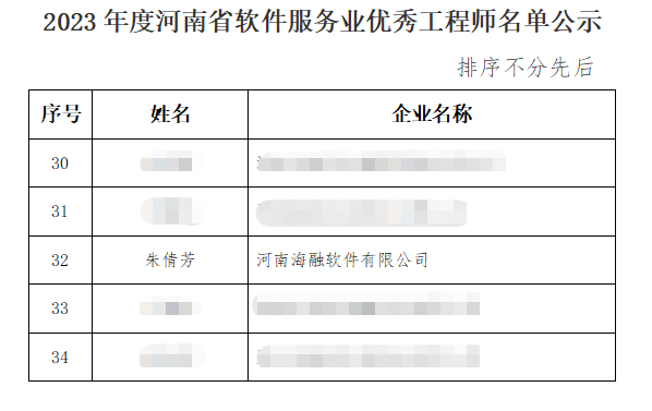 优秀工程师.png